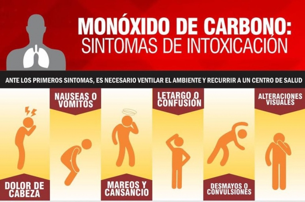 Pigüé: mueren cinco personas por inhalación de monóxido de carbono: 3 adultos y 2 niños
