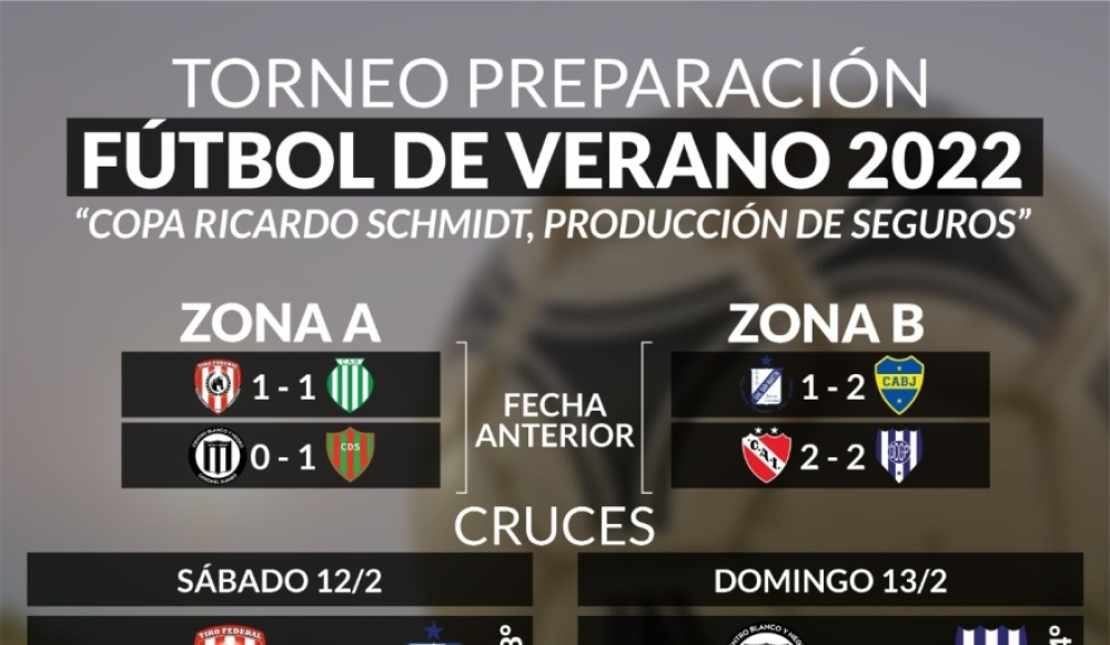 Independiente y Deportivo Sarmiento en la final del Torneo de Verano
