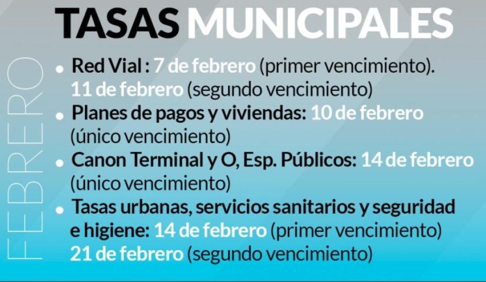 Vencimiento de Tasas Municipales del mes de febrero
